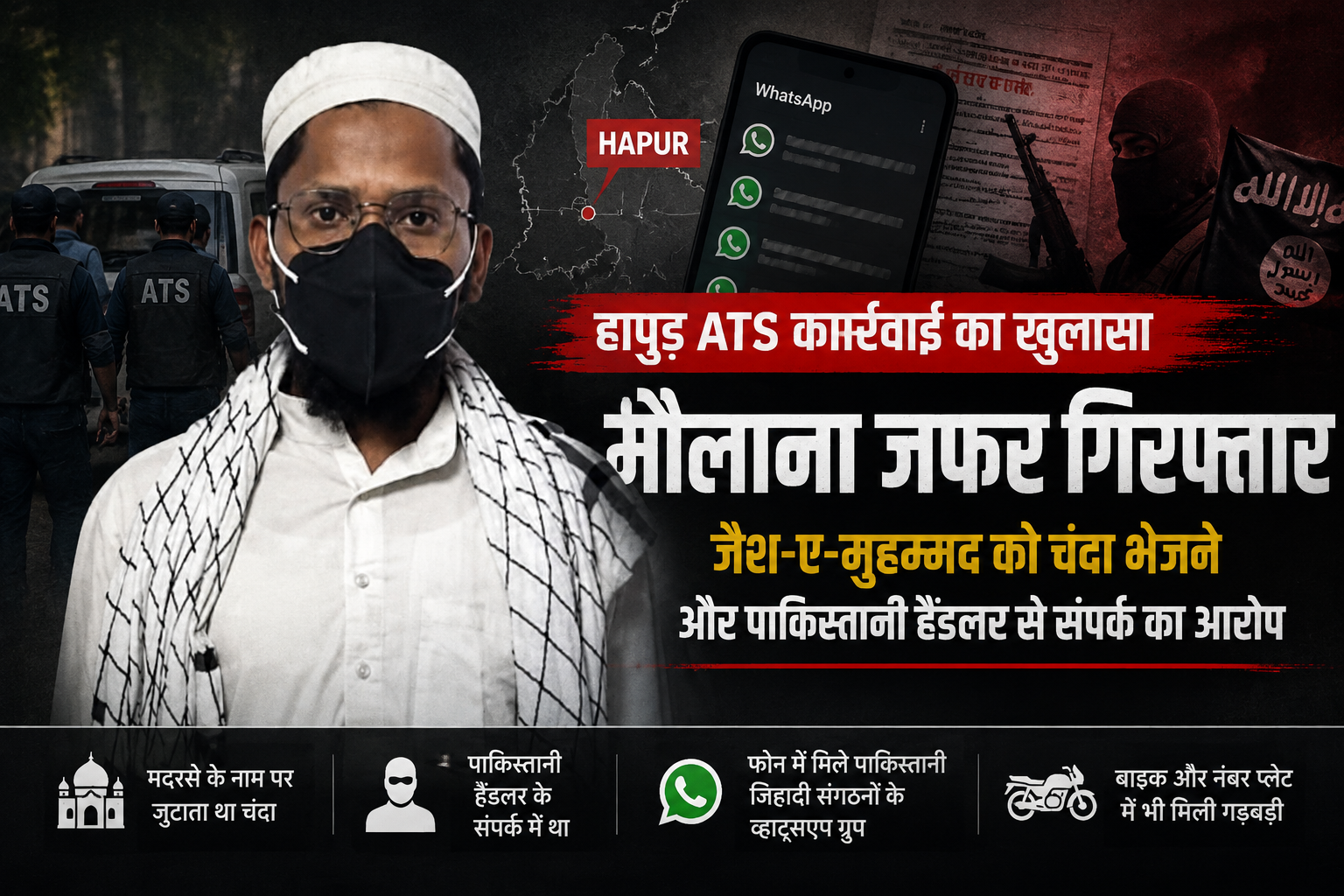 जैश-ए-मुहम्मद से कथित कनेक्शन, मौलाना जफर गिरफ्तार